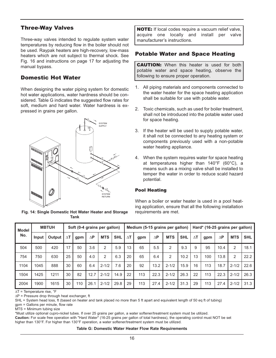 Potable water and space heating, Three-way valves, Domestic hot water | Raypak MVB 5042004 User Manual | Page 16 / 56