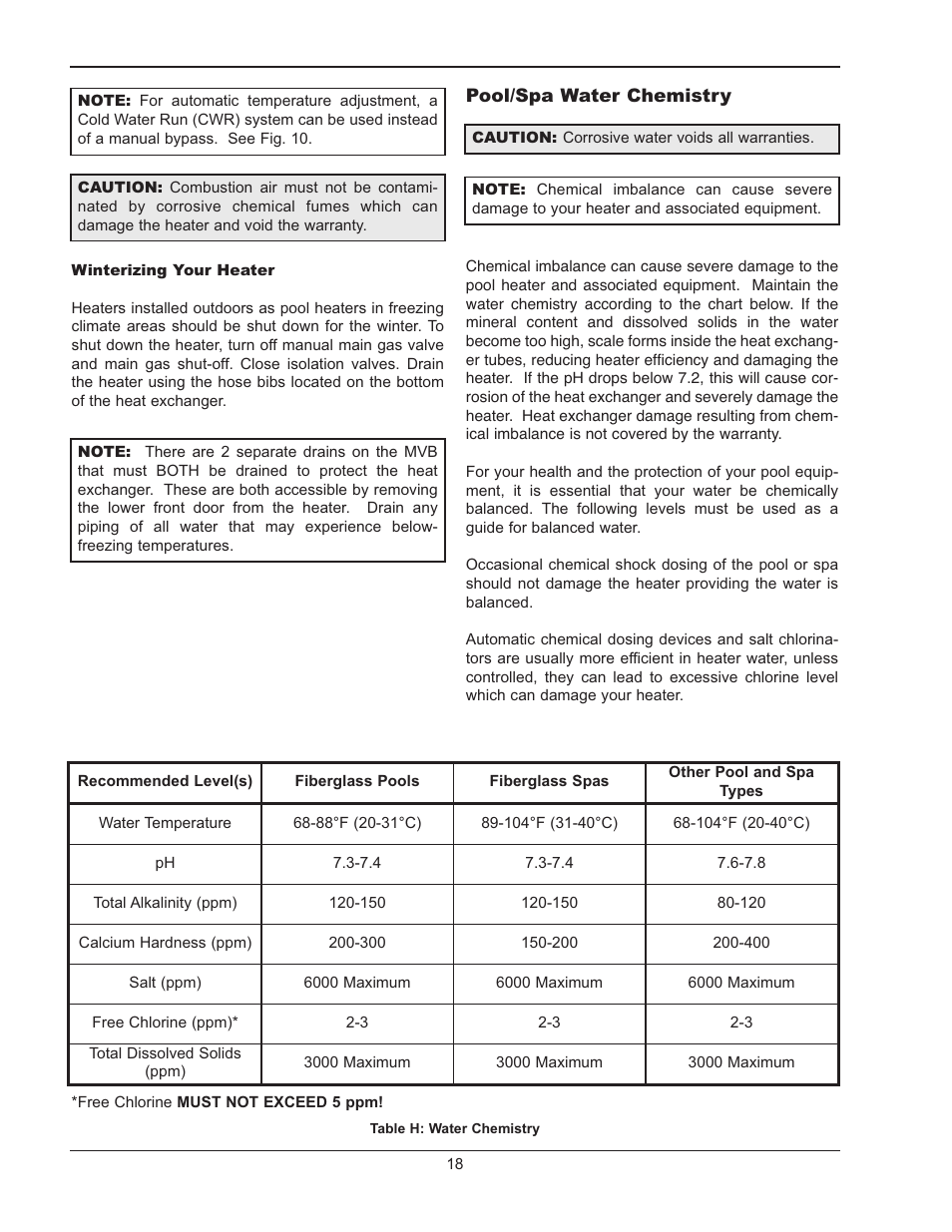 Raypak MVB 5042004 User Manual | Page 18 / 56