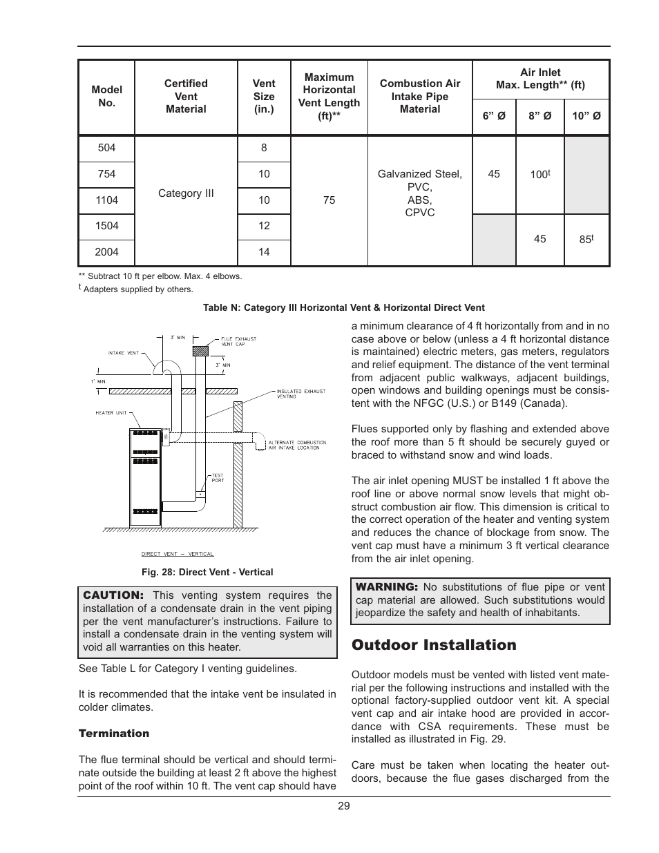 Outdoor installation | Raypak MVB 5042004 User Manual | Page 29 / 56