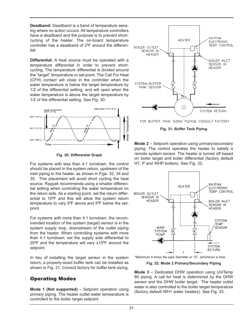 Raypak MVB 5042004 User Manual | Page 31 / 56