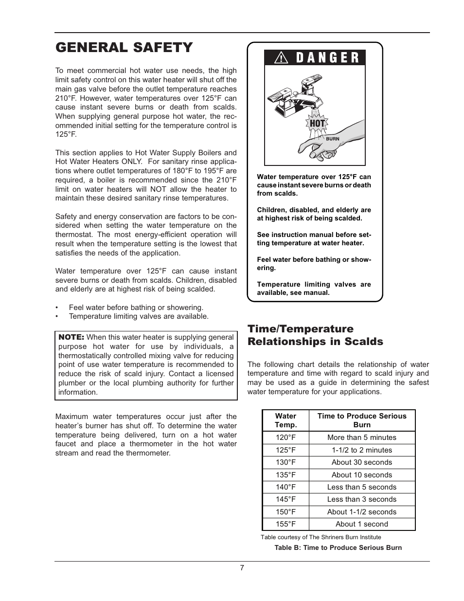 General informatio, General information, General safety | Time/temperature relationships in scalds | Raypak MVB 5042004 User Manual | Page 7 / 56