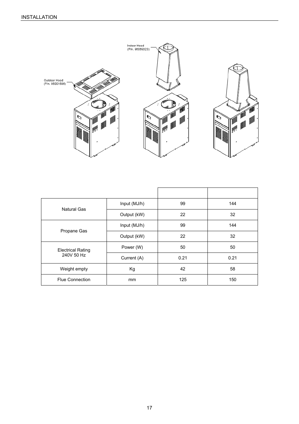 Raypak B0109 User Manual | Page 17 / 43