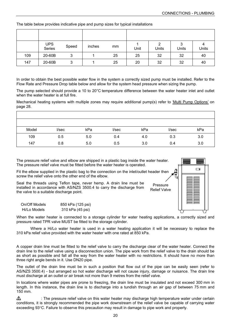Raypak B0109 User Manual | Page 20 / 43