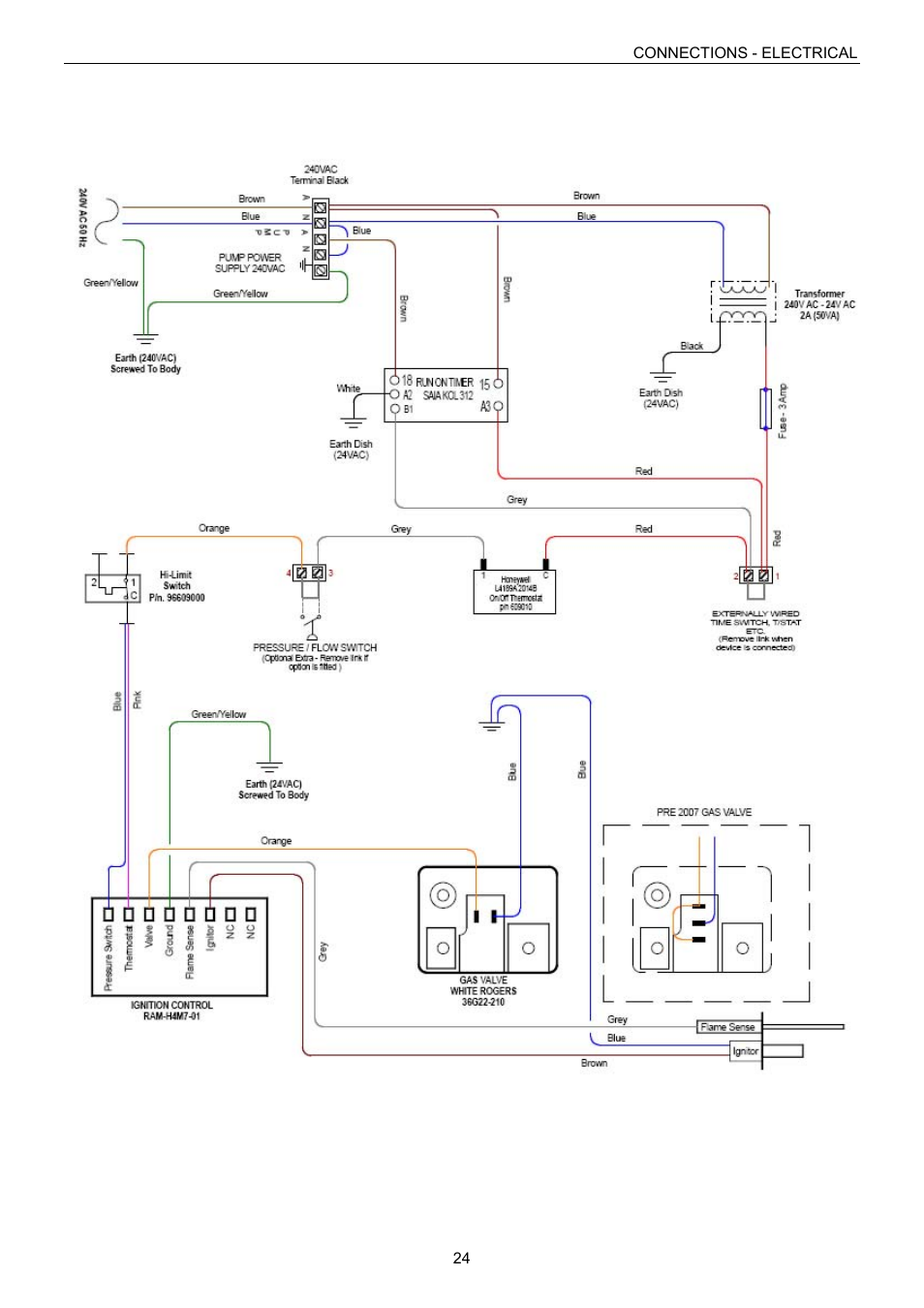 Raypak B0109 User Manual | Page 24 / 43