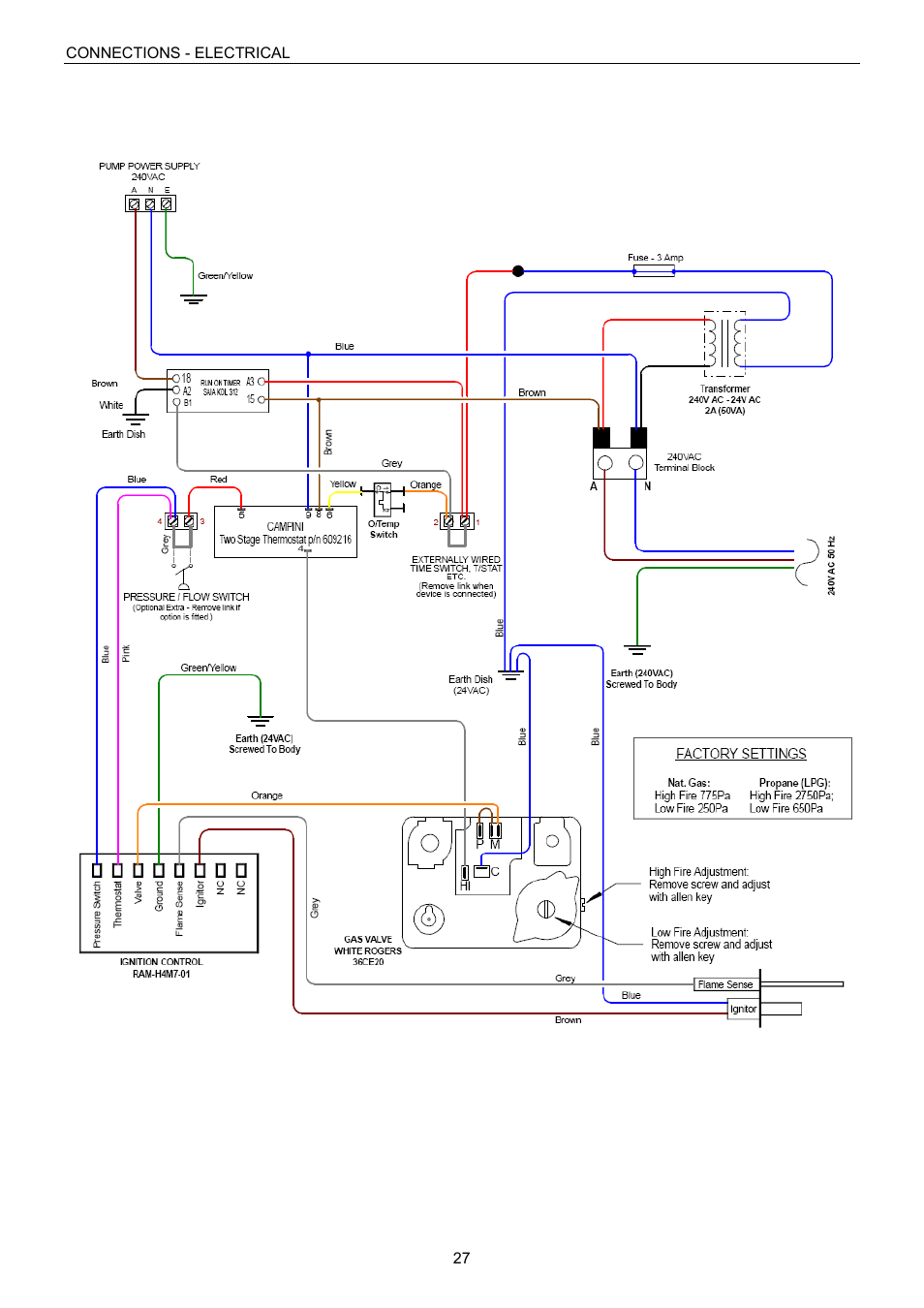 Raypak B0109 User Manual | Page 27 / 43