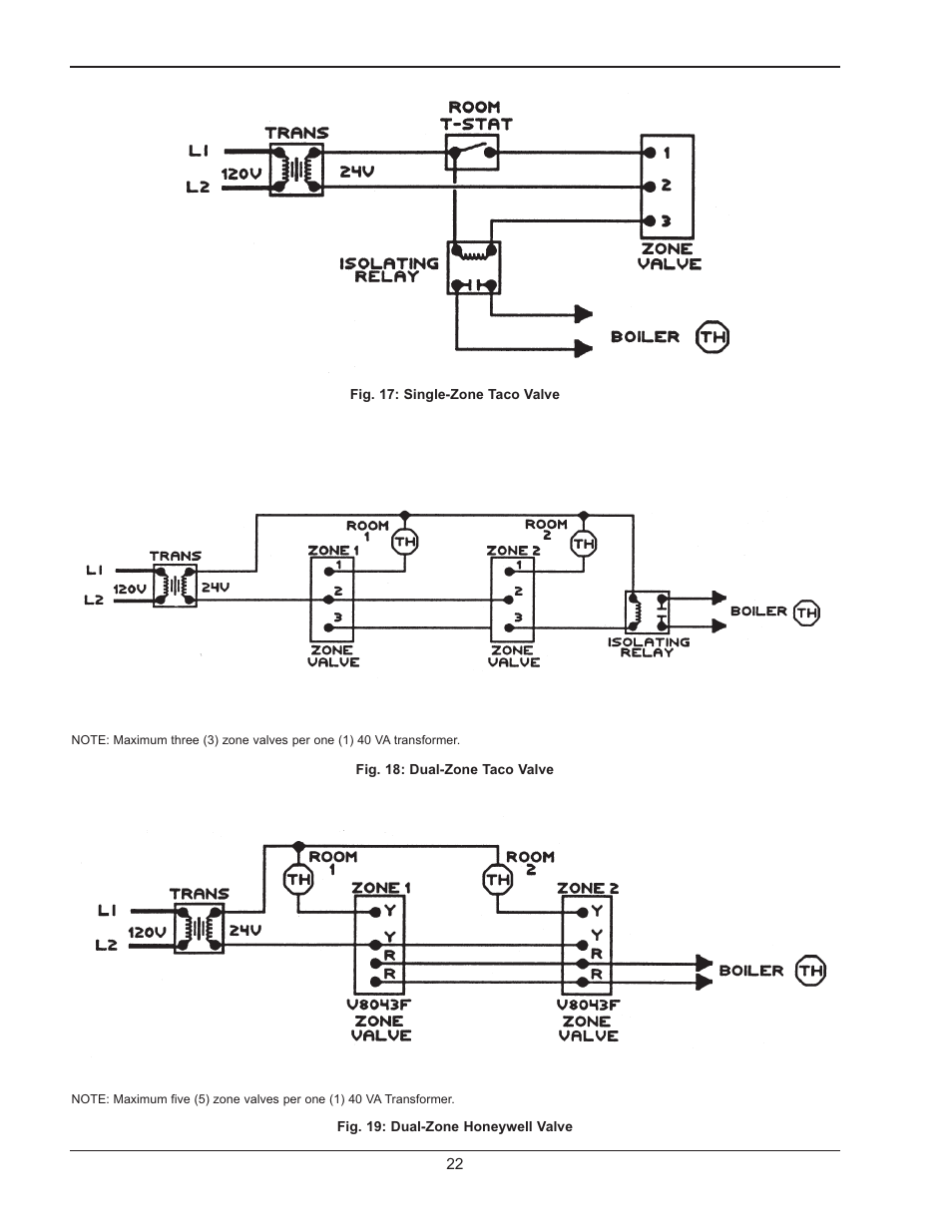 Raypak RAYTHERM 0135B User Manual | Page 22 / 40