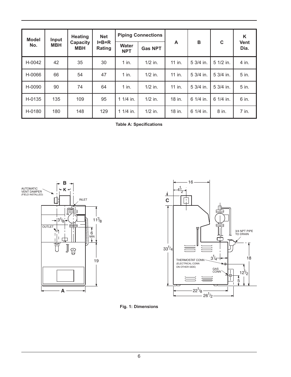 Raypak RAYTHERM 0135B User Manual | Page 6 / 40