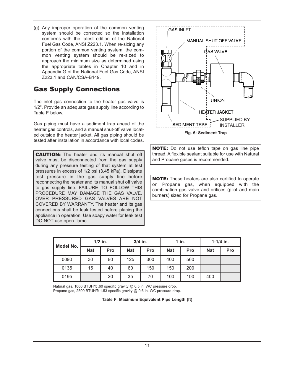 Gas supply connections | Raypak WH 0195A User Manual | Page 11 / 28