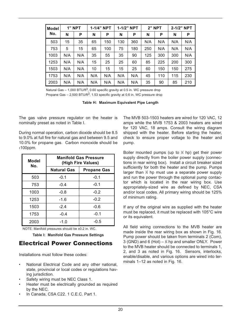 Electrical power connections | Raypak 503-2003 User Manual | Page 20 / 60