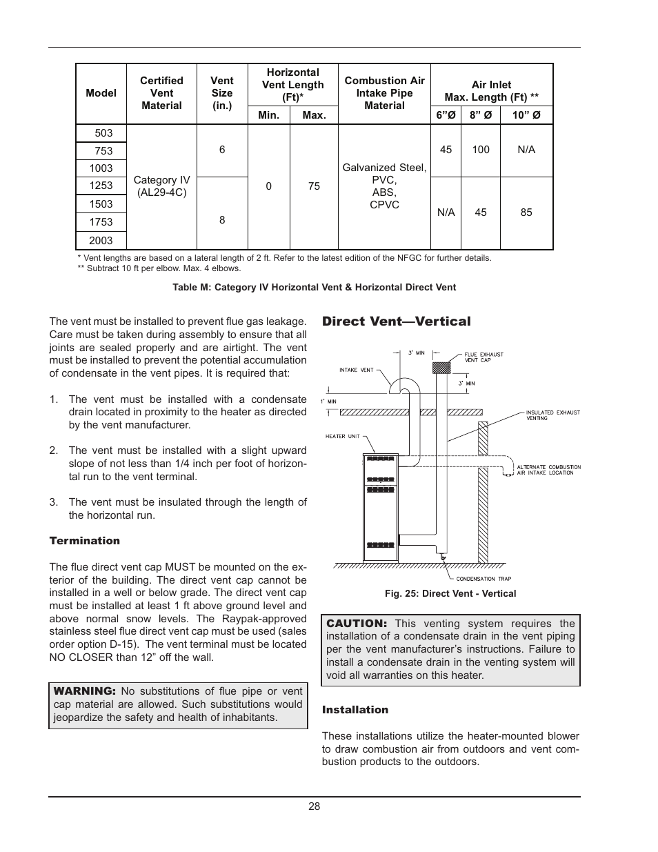 Raypak 503-2003 User Manual | Page 28 / 60