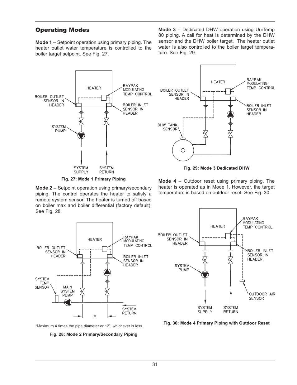 Operating modes | Raypak 503-2003 User Manual | Page 31 / 60