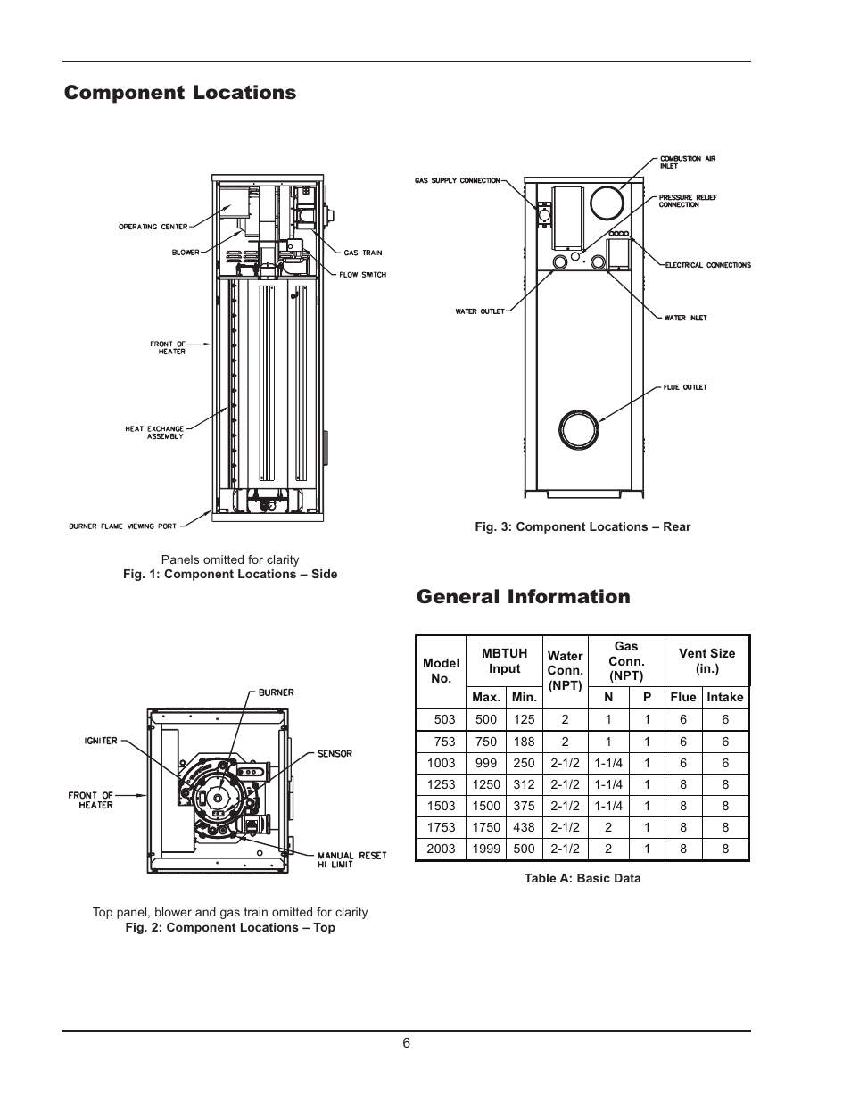 General information, Component locations | Raypak 503-2003 User Manual | Page 6 / 60