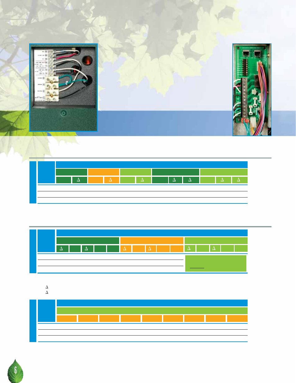 Tremely easy to wire, Hydronic boiler hot water supply boiler - dhw, 120vac wiring center | Low voltage wiring center | Raypak XFYRE NINETY PLUS 500 User Manual | Page 6 / 8