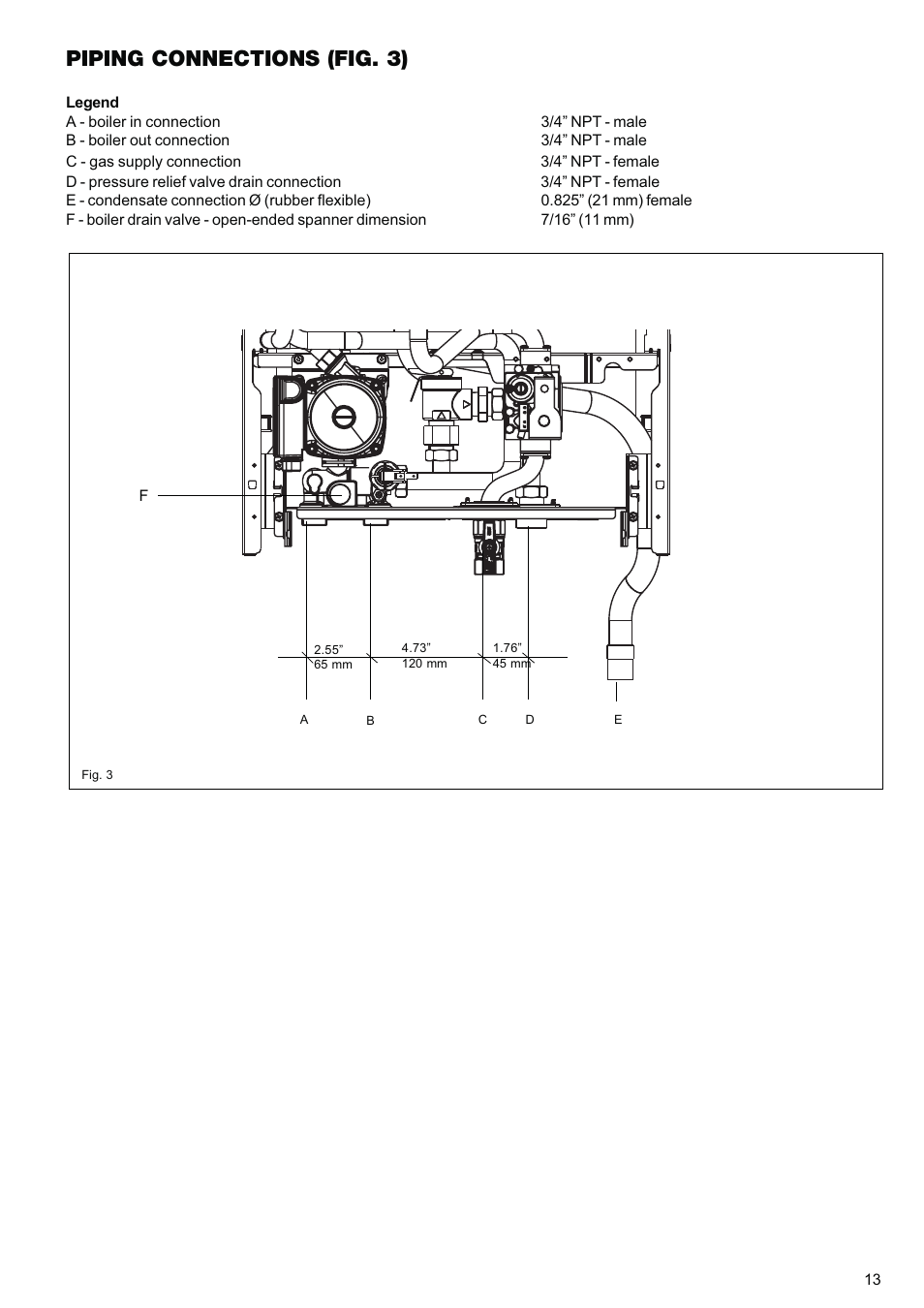 Piping connections (fig. 3) | Raypak XPAK 85 User Manual | Page 13 / 68