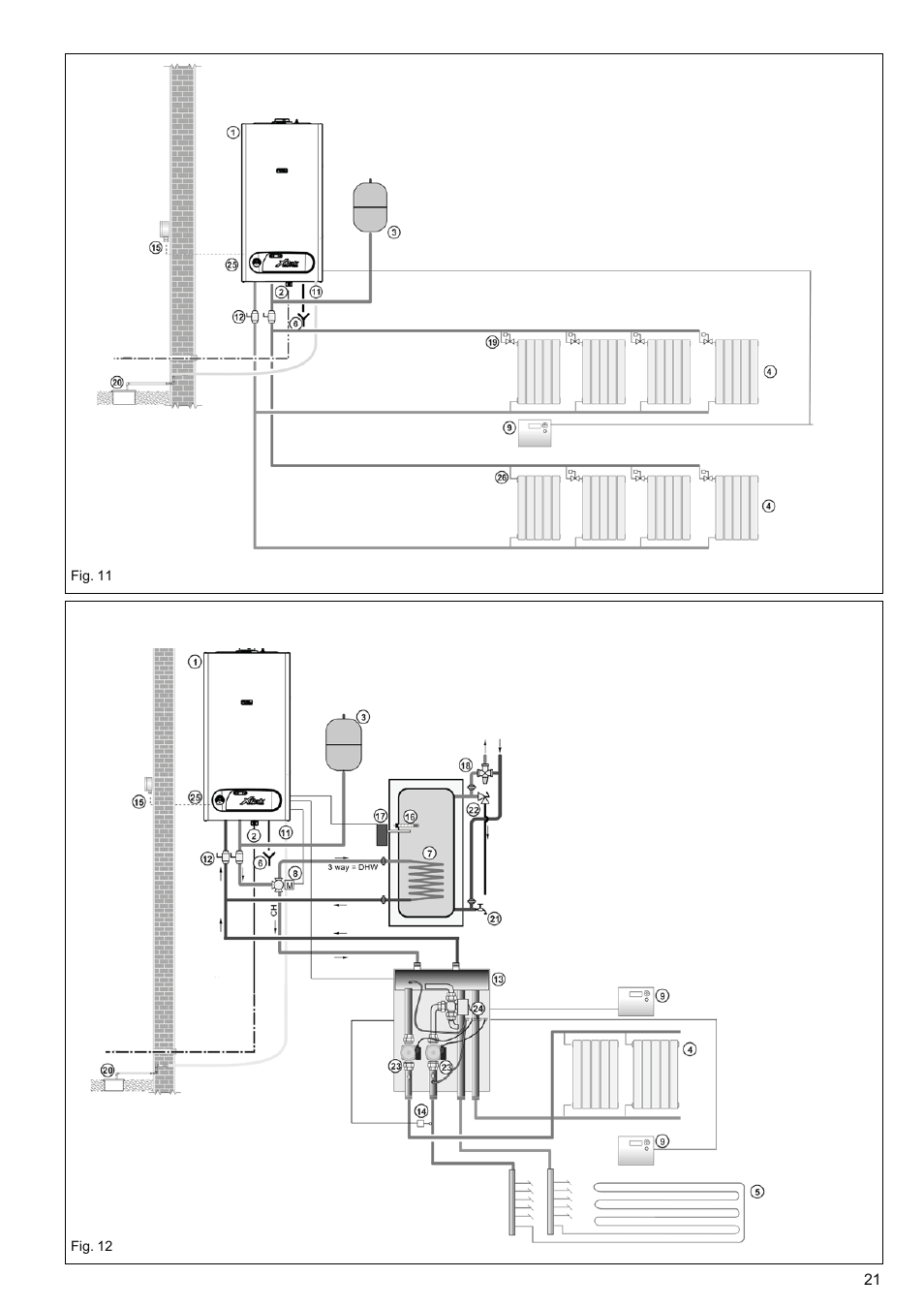 Raypak XPAK 85 User Manual | Page 21 / 68