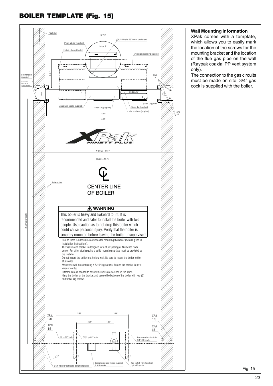 Boiler template (fig. 15), Center line of boiler, Warning | Fig. 15 | Raypak XPAK 85 User Manual | Page 23 / 68