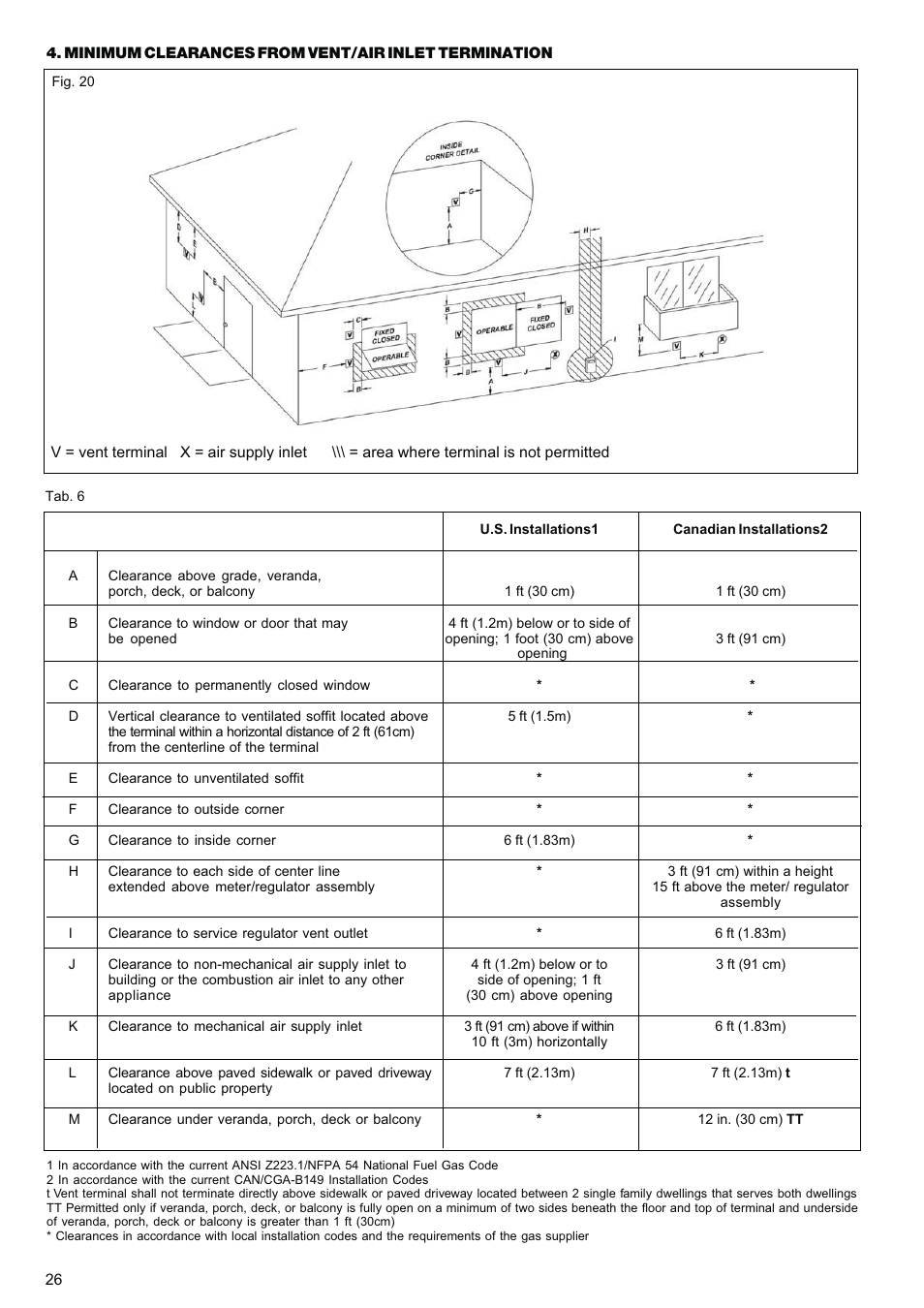 Raypak XPAK 85 User Manual | Page 26 / 68