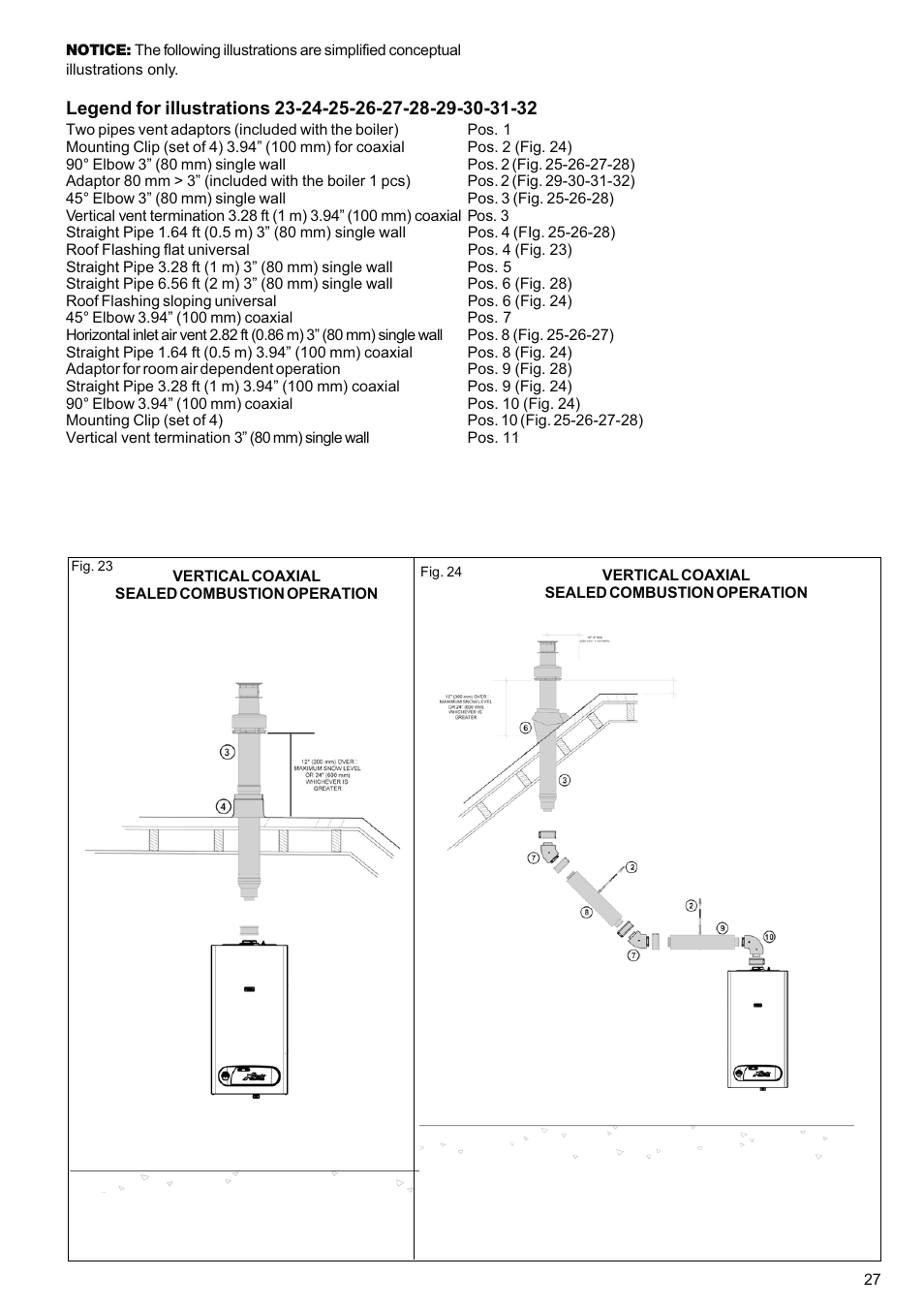 Raypak XPAK 85 User Manual | Page 27 / 68