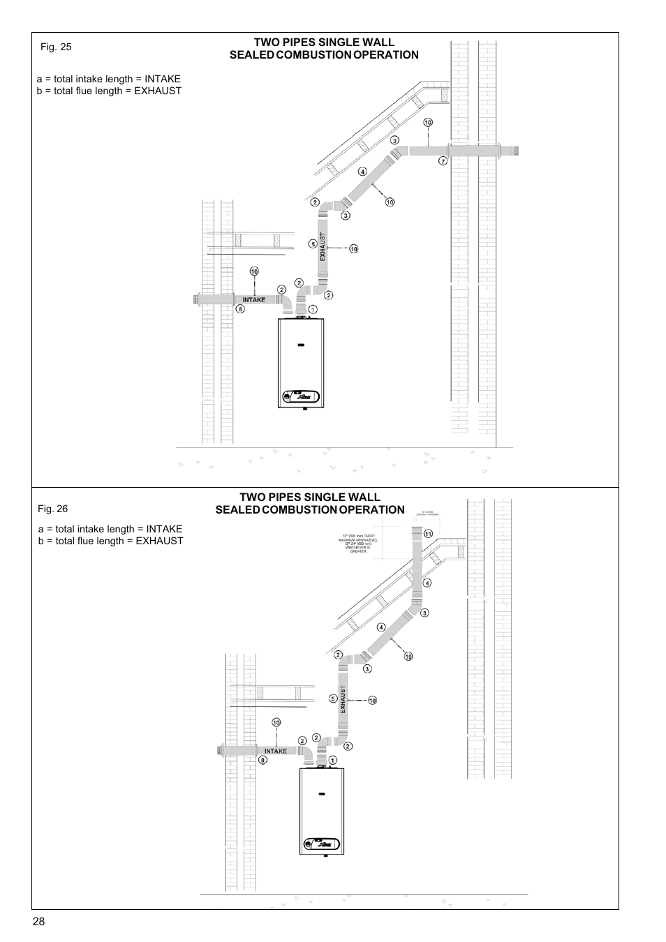 Raypak XPAK 85 User Manual | Page 28 / 68