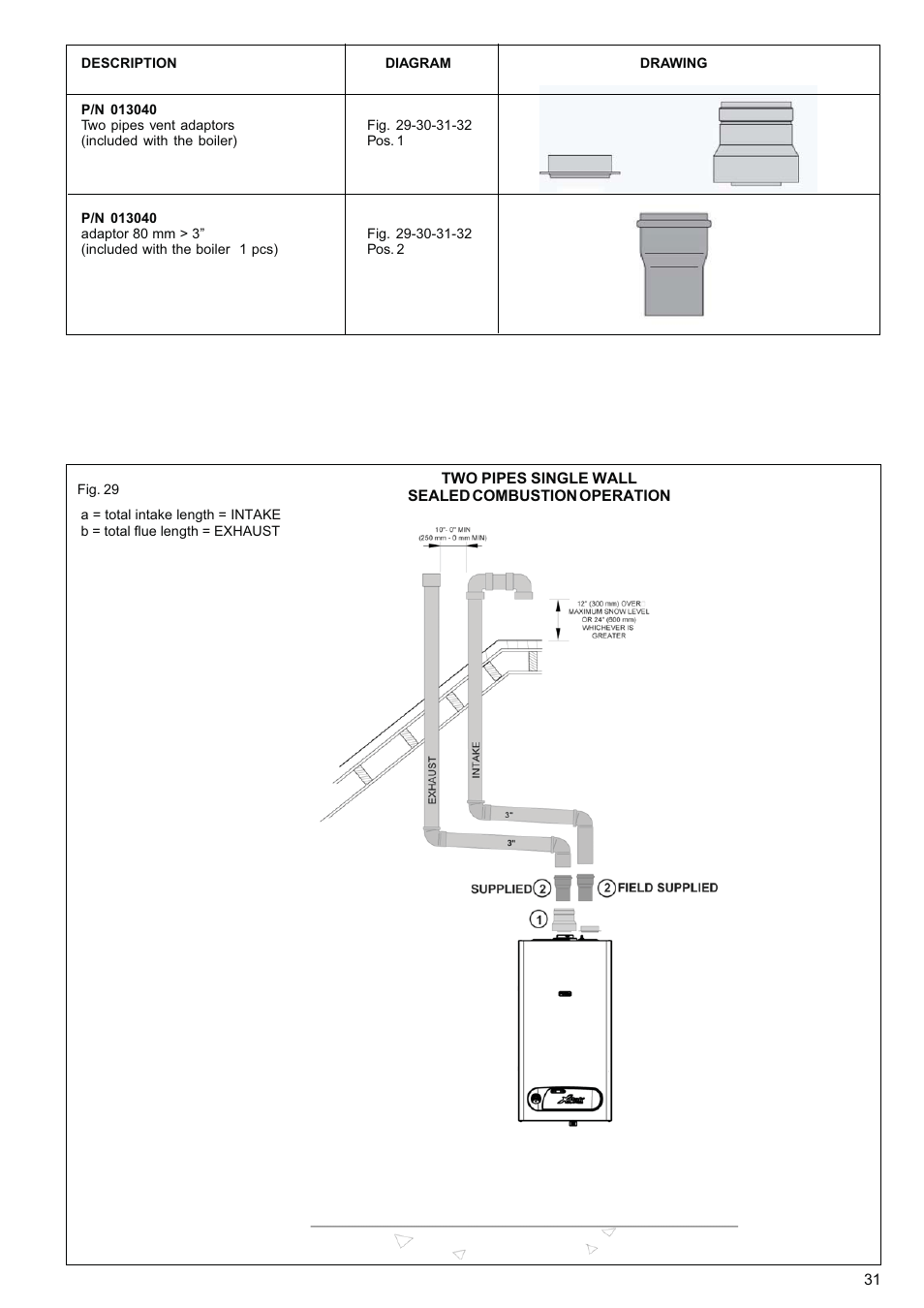 Raypak XPAK 85 User Manual | Page 31 / 68