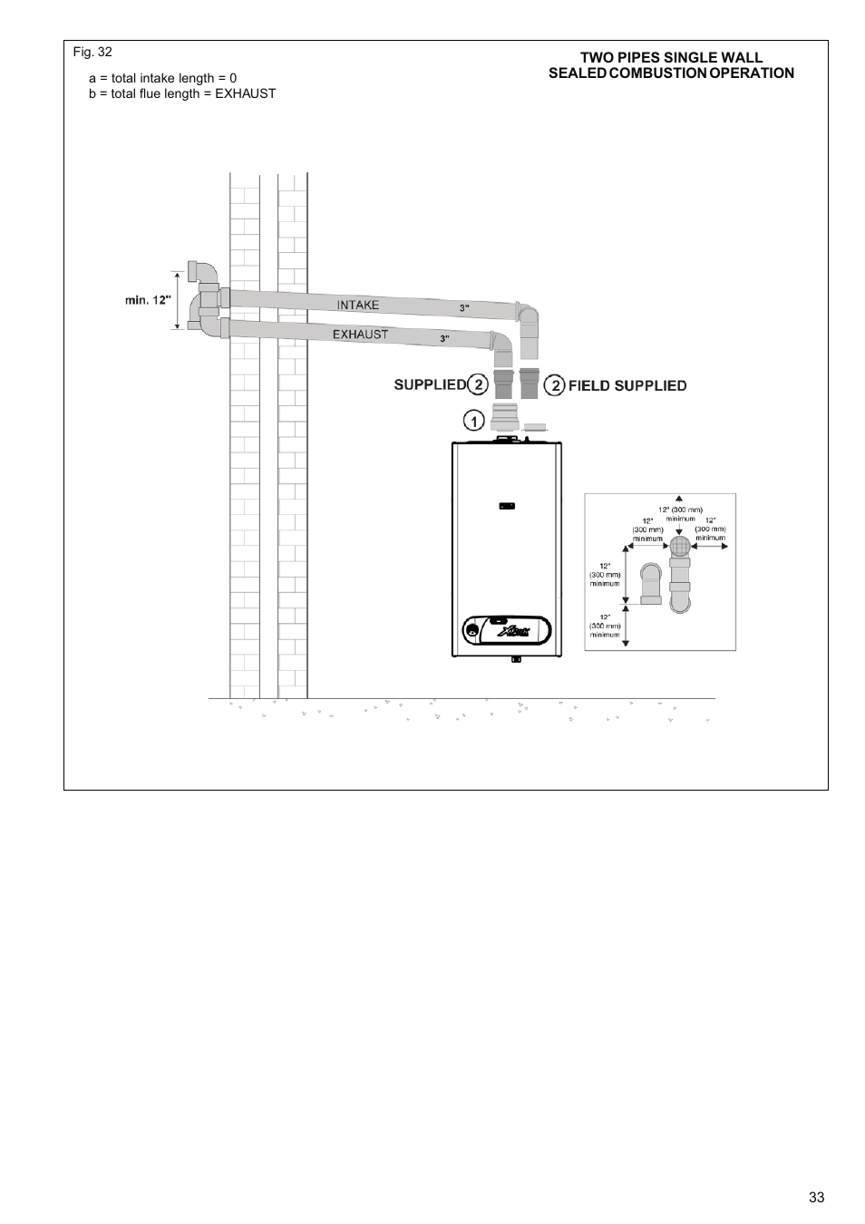 Raypak XPAK 85 User Manual | Page 33 / 68