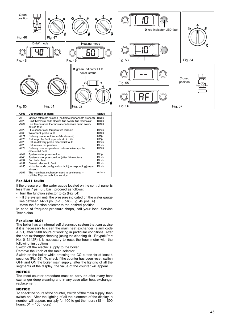 Raypak XPAK 85 User Manual | Page 45 / 68