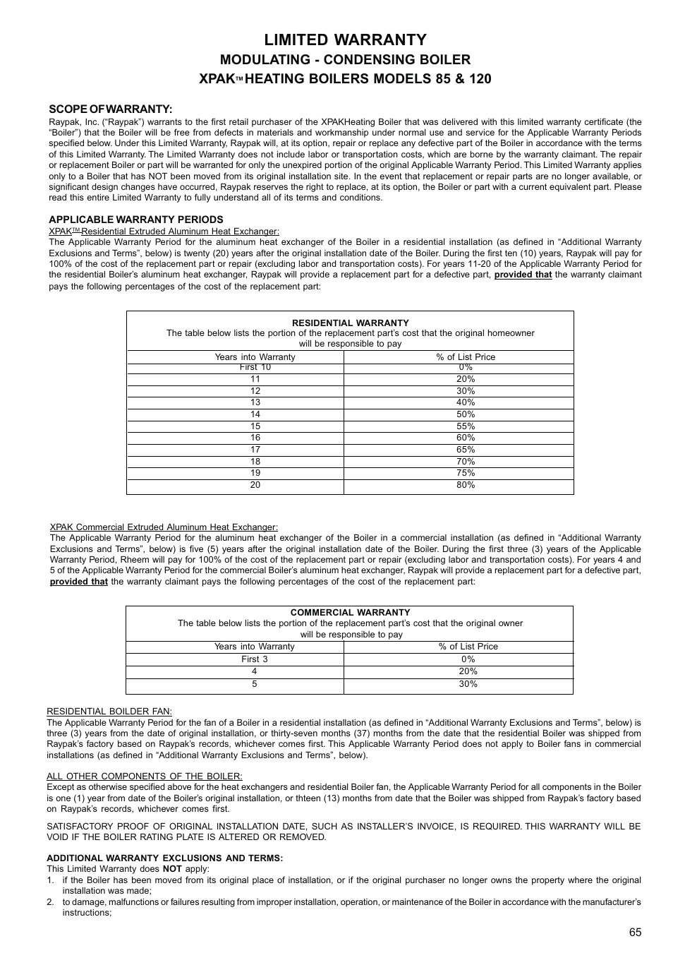 Limited warranty, Modulating - condensing boiler xpak, Scope of warranty | Raypak XPAK 85 User Manual | Page 65 / 68