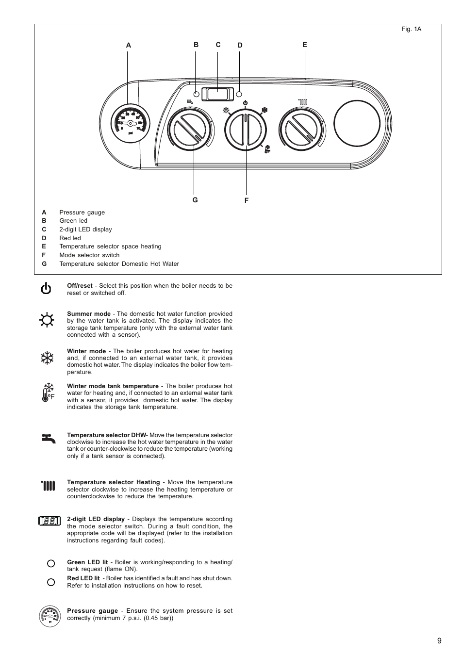 Raypak XPAK 85 User Manual | Page 9 / 68