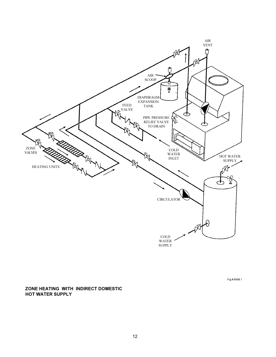 Raypak 0180B User Manual | Page 12 / 38