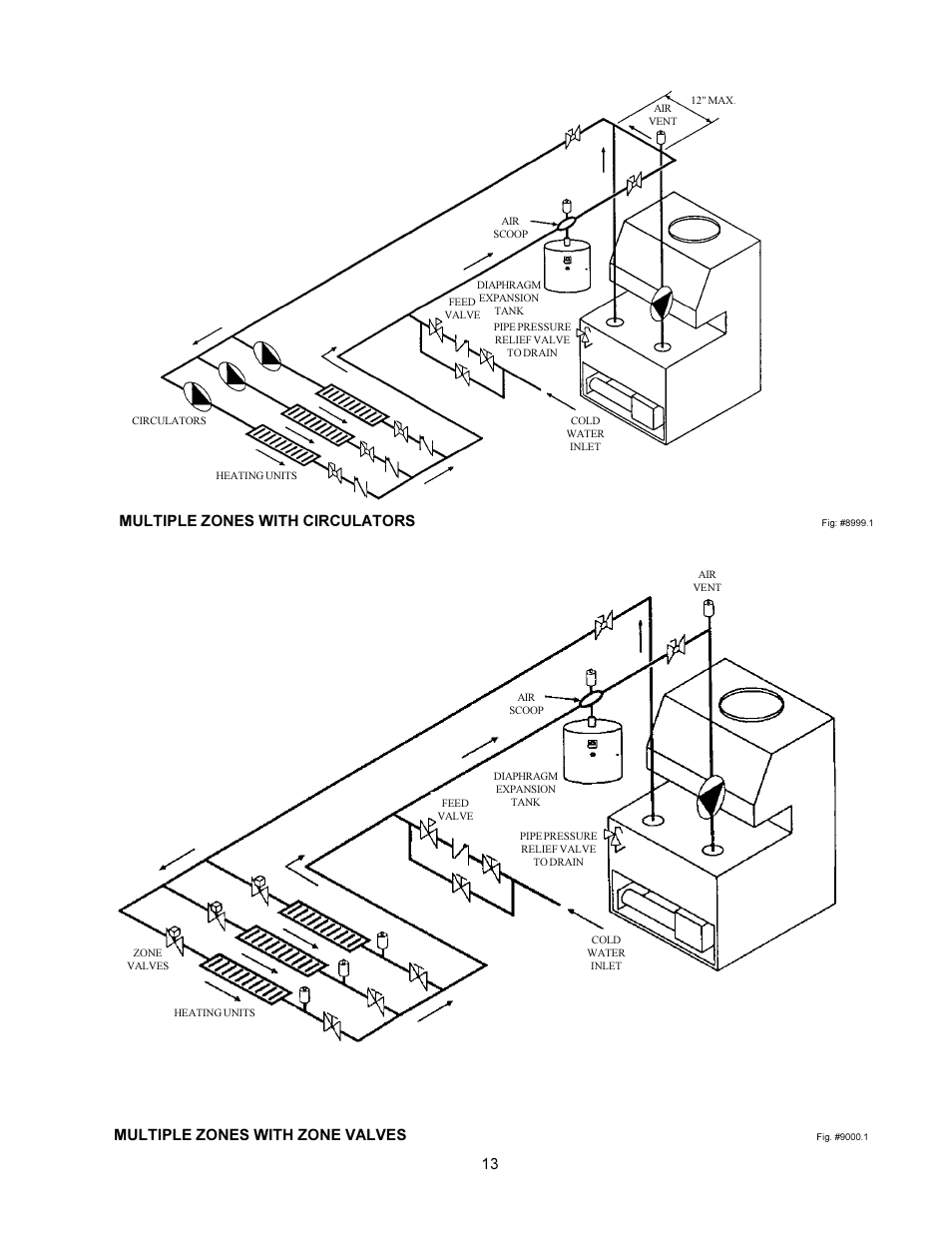 13 multiple zones with circulators, Multiple zones with zone valves | Raypak 0180B User Manual | Page 13 / 38