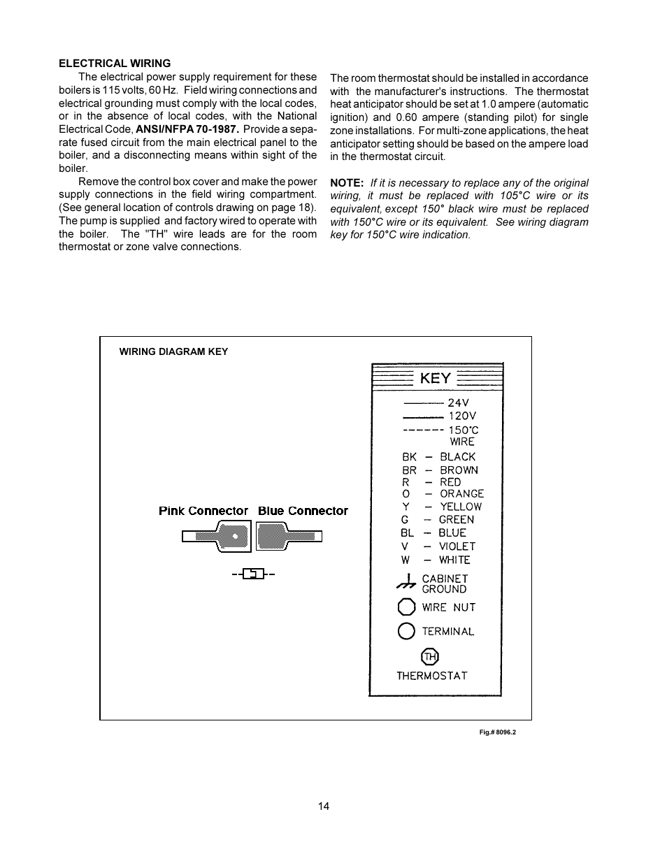 Raypak 0180B User Manual | Page 14 / 38