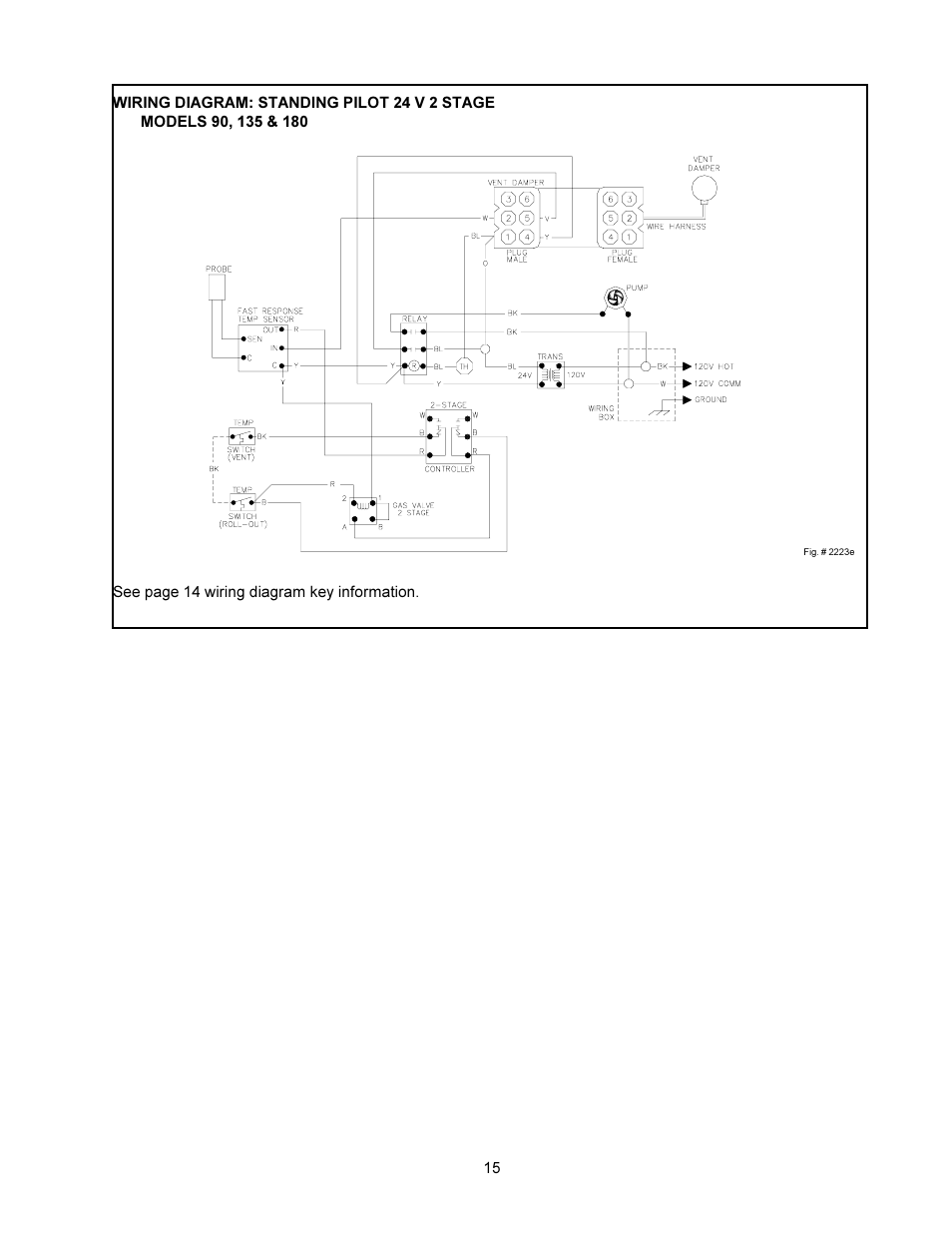 Raypak 0180B User Manual | Page 15 / 38