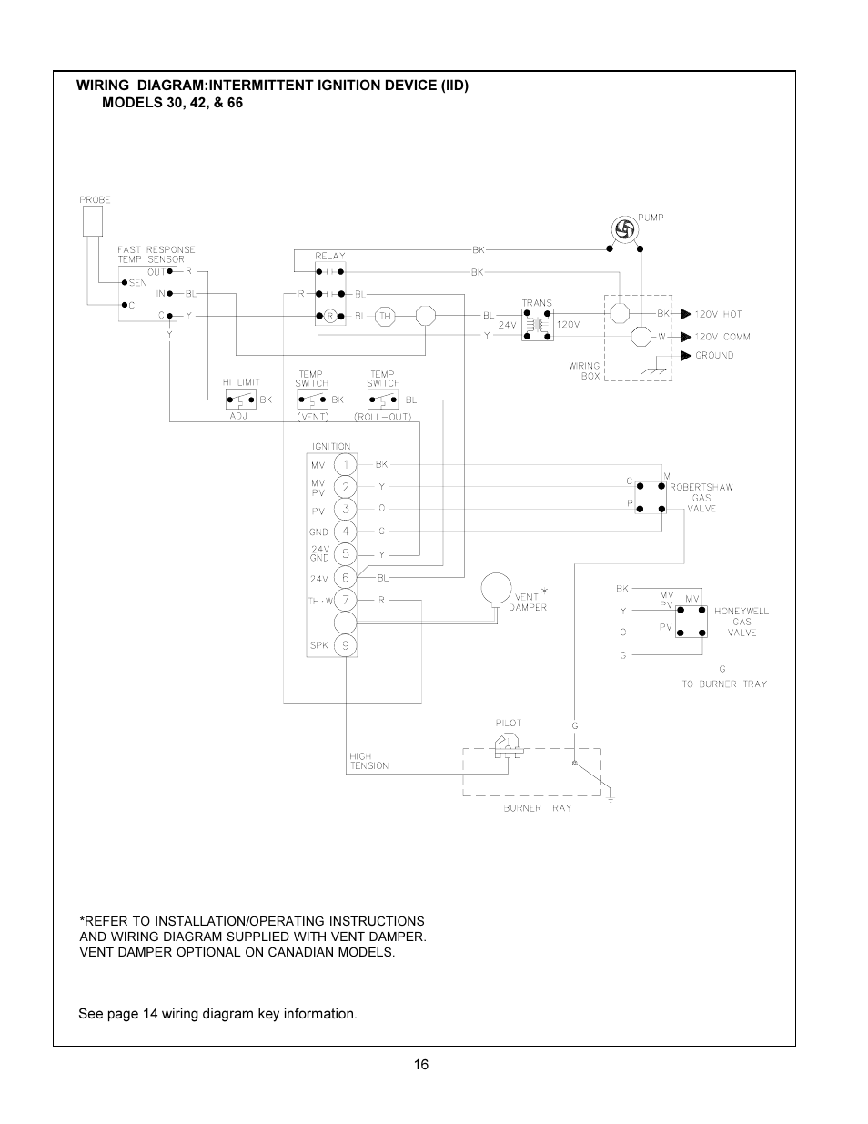 Raypak 0180B User Manual | Page 16 / 38