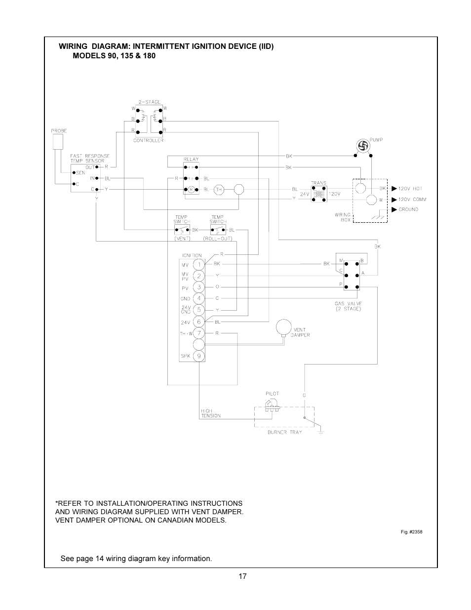 Raypak 0180B User Manual | Page 17 / 38