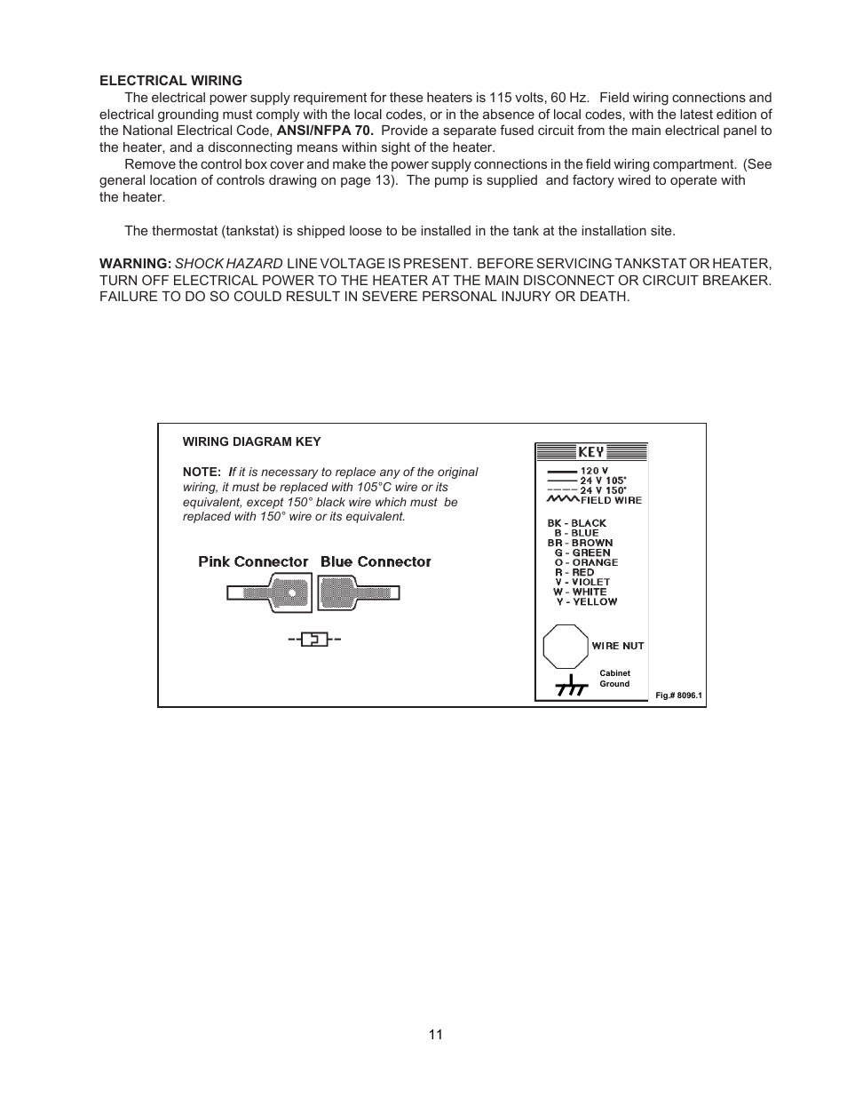 Raypak 135A User Manual | Page 11 / 28
