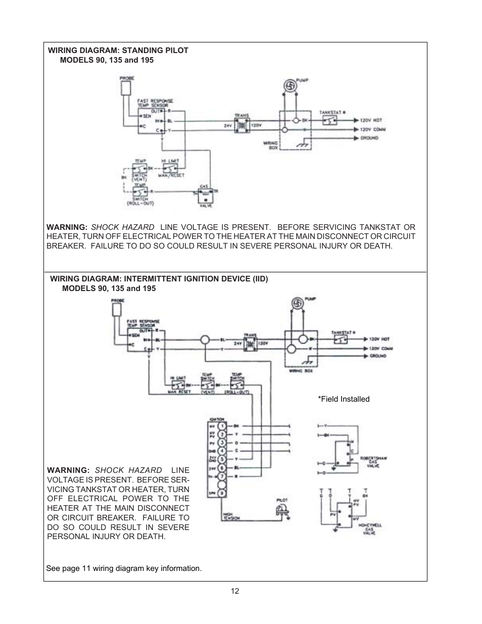 Raypak 135A User Manual | Page 12 / 28