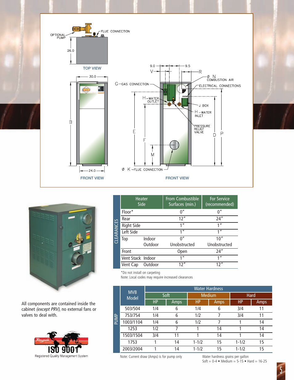 Raypak MVB 504 User Manual | Page 5 / 8