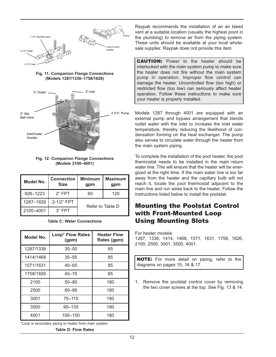 Mounting the poolstat control with front, Mounted loop using mounting slots | Raypak RAYTHERM P-926 User Manual | Page 12 / 36