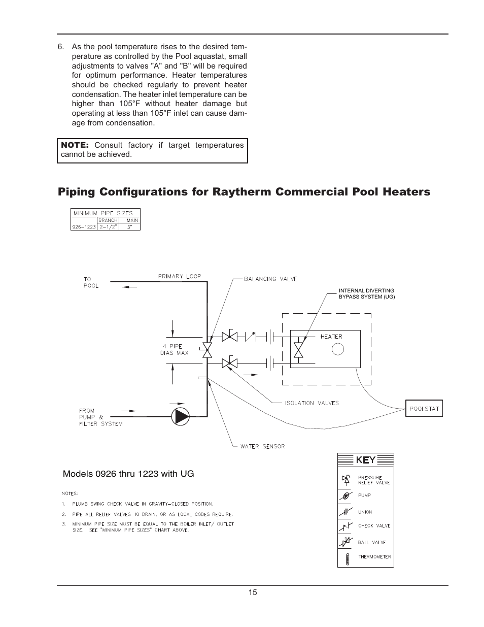 Piping configurations for raytherm, Commercial pool heaters (926-1223) | Raypak RAYTHERM P-926 User Manual | Page 15 / 36