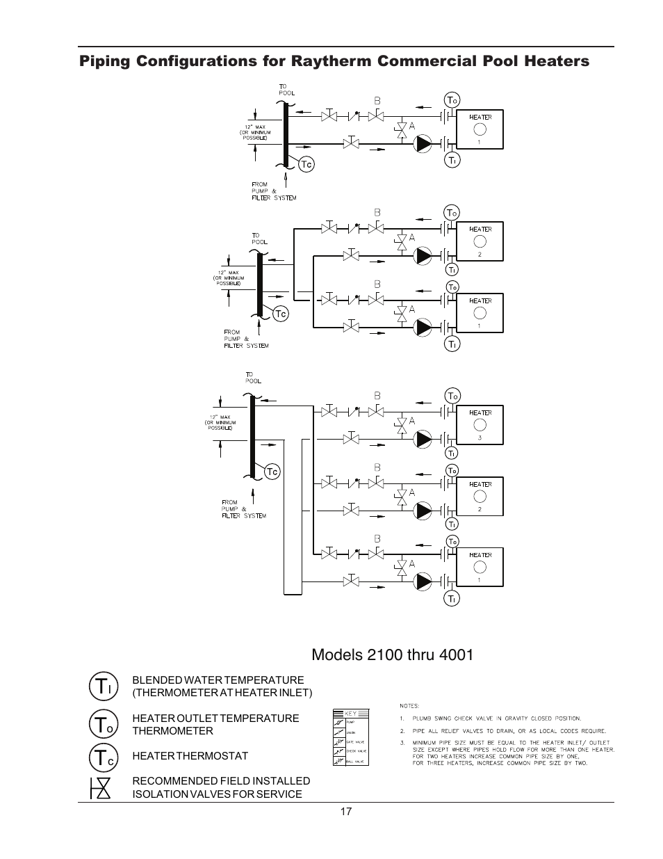 Temperature controls, External auxiliary bypass valve (where require, 1223 only | Auxiliary bypass valve adjustment, External auxiliary bypass valve (where, Required) m | Raypak RAYTHERM P-926 User Manual | Page 17 / 36