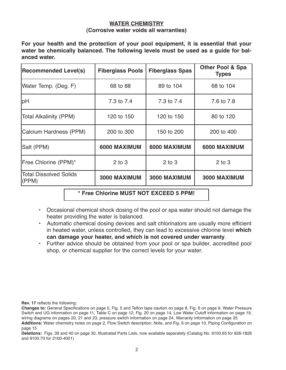 Raypak RAYTHERM P-926 User Manual | Page 2 / 36