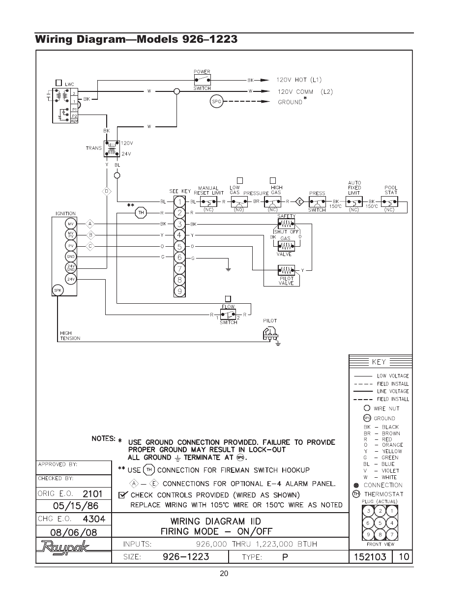 Raypak RAYTHERM P-926 User Manual | Page 20 / 36