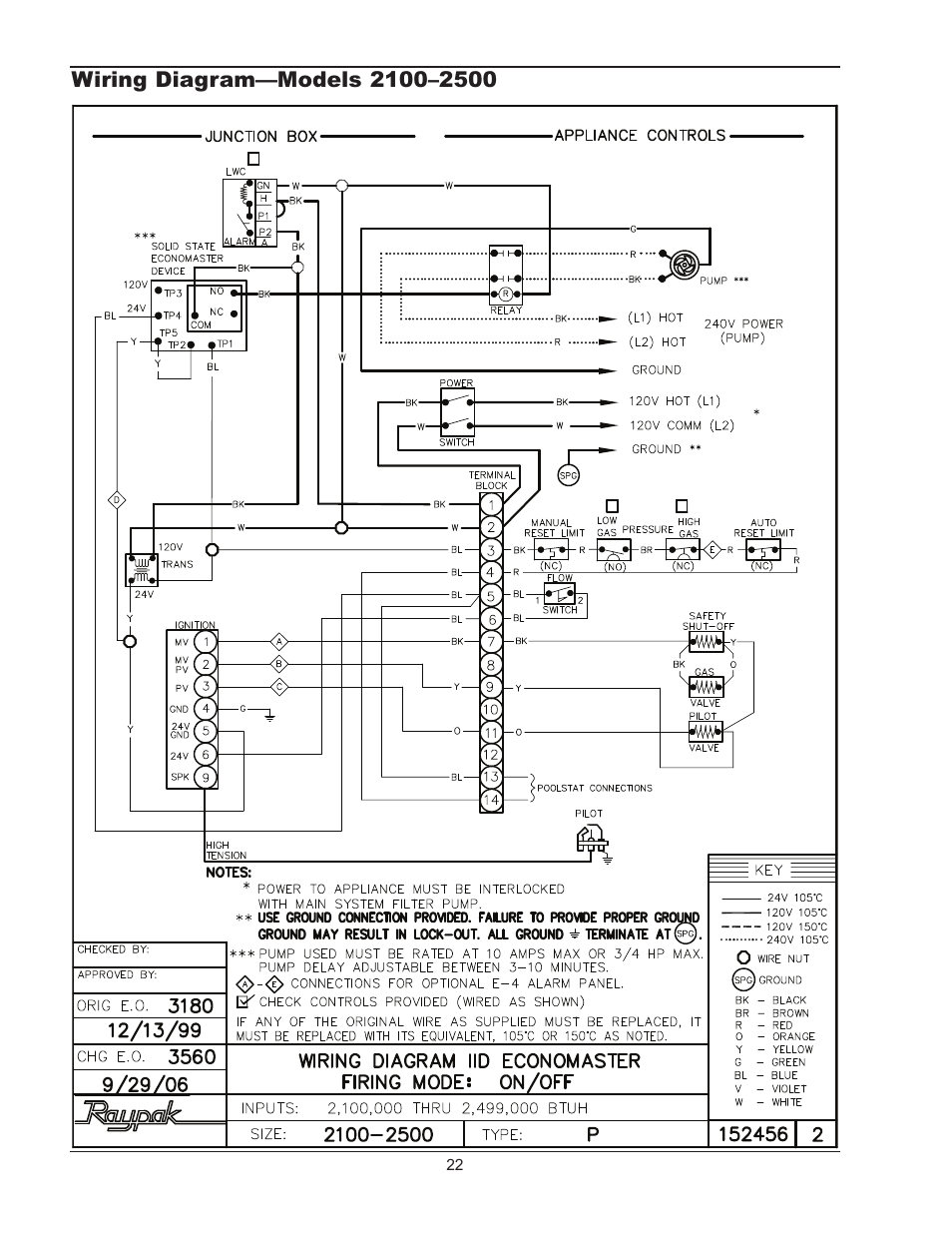 Wiring diagram—models 3, Wiring diagram—models 3001–4001 | Raypak RAYTHERM P-926 User Manual | Page 22 / 36