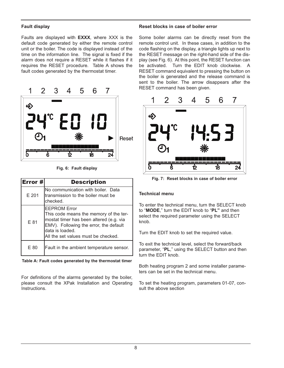 Raypak XPAK 120 User Manual | Page 8 / 12