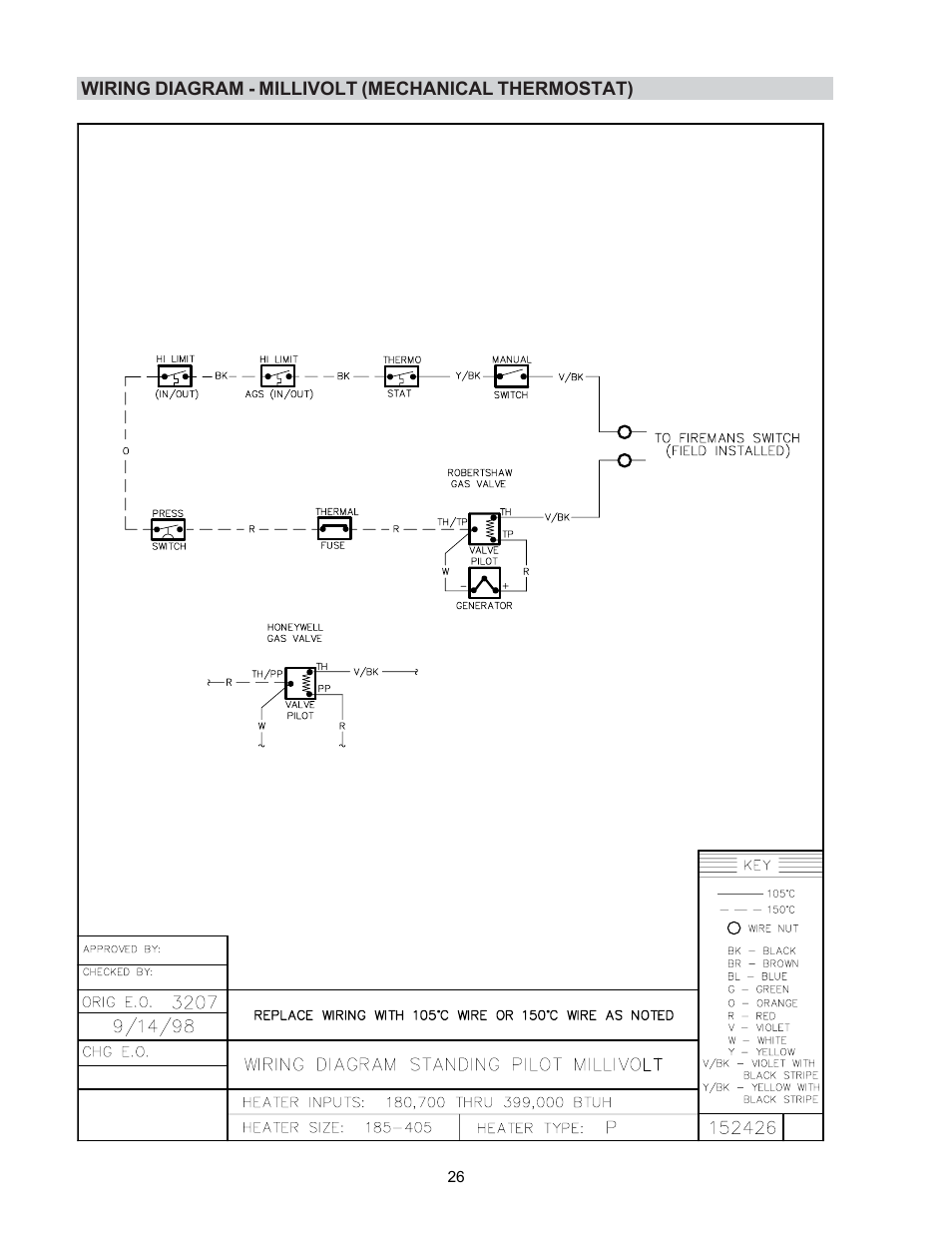 Raypak P-R185BL to P-R405BL User Manual | Page 26 / 52