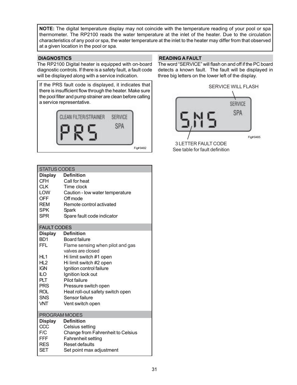 Raypak P-R185BL to P-R405BL User Manual | Page 31 / 52