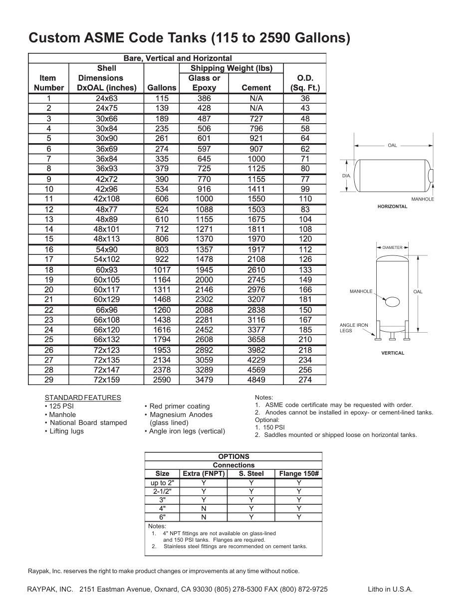 Raypak 115 To 2590 Gallons User Manual | Page 2 / 2