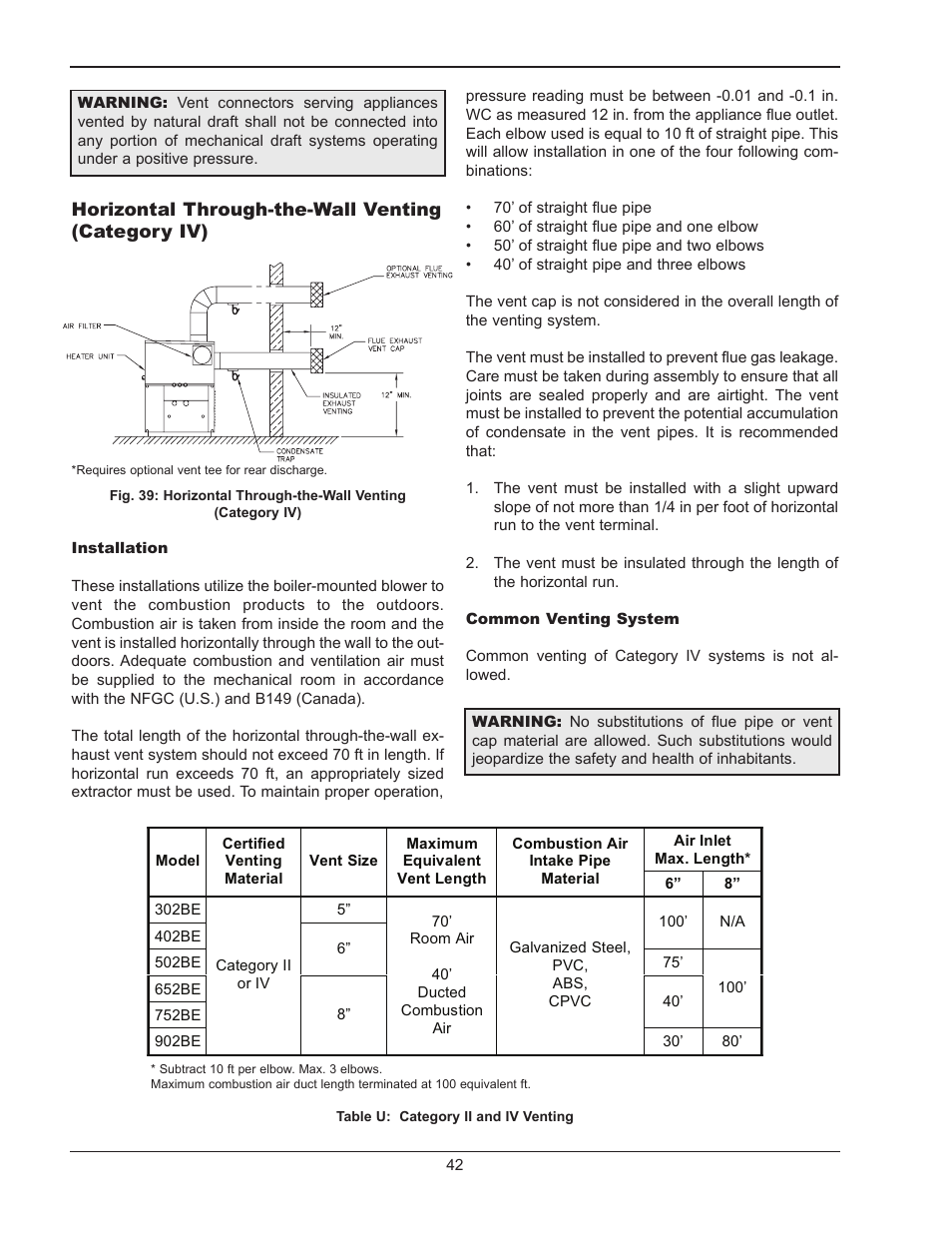 Raypak HI DELTA 302B User Manual | Page 42 / 60