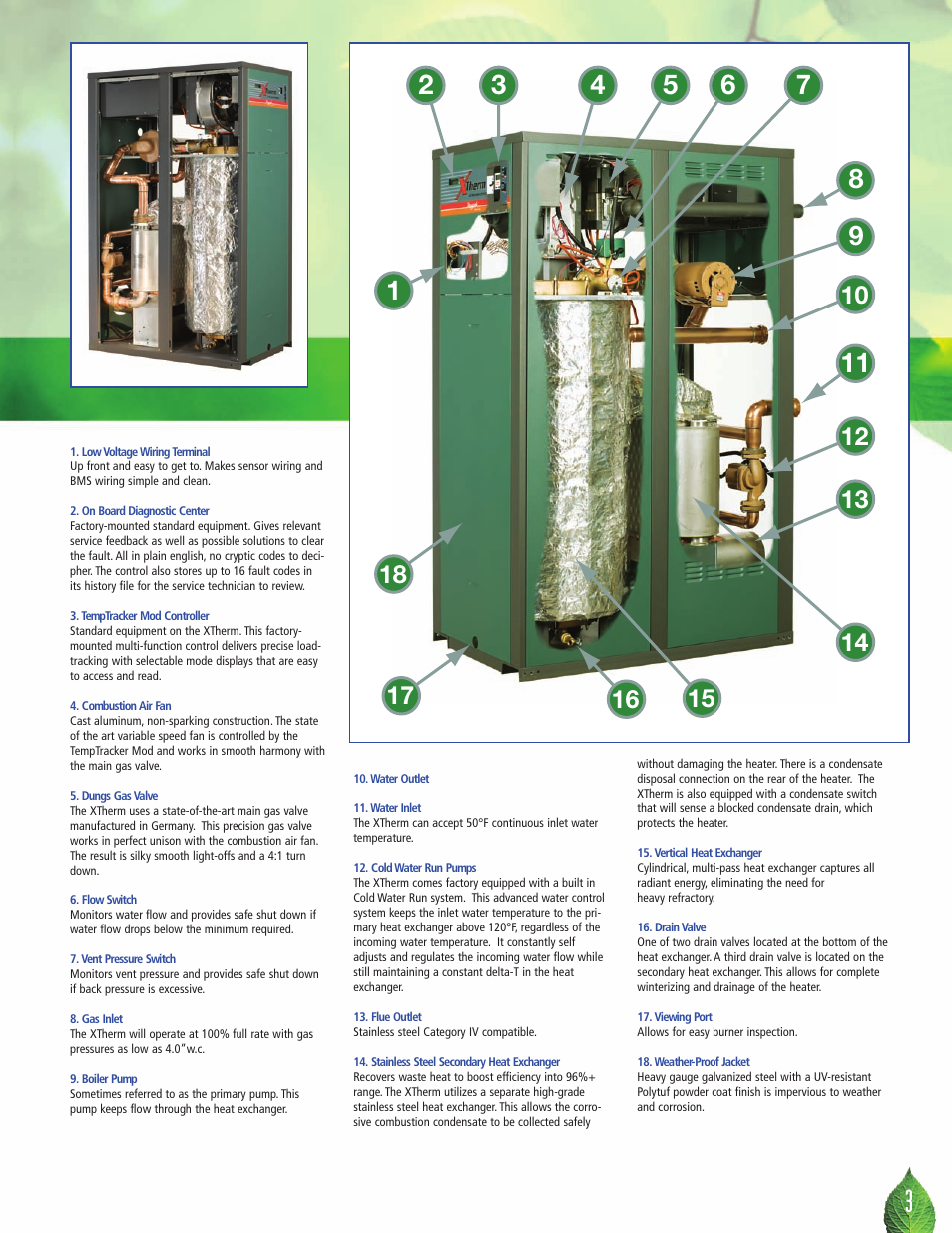 Raypak XTHERM 1505 User Manual | Page 3 / 8