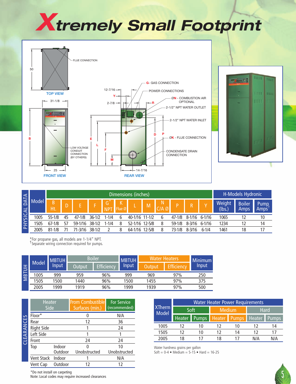 Tremely small footprint | Raypak XTHERM 1505 User Manual | Page 5 / 8